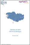 Tableau de bord PRITH Bretagne 2018 VF 1